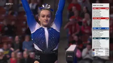 BYU vs Utah, Utah St, Southern Utah